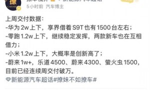 小米汽车打脸“我们”的时候，可能快到了